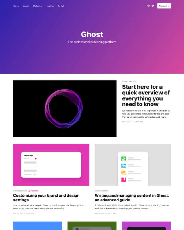 Casper theme for Ghost CMS.