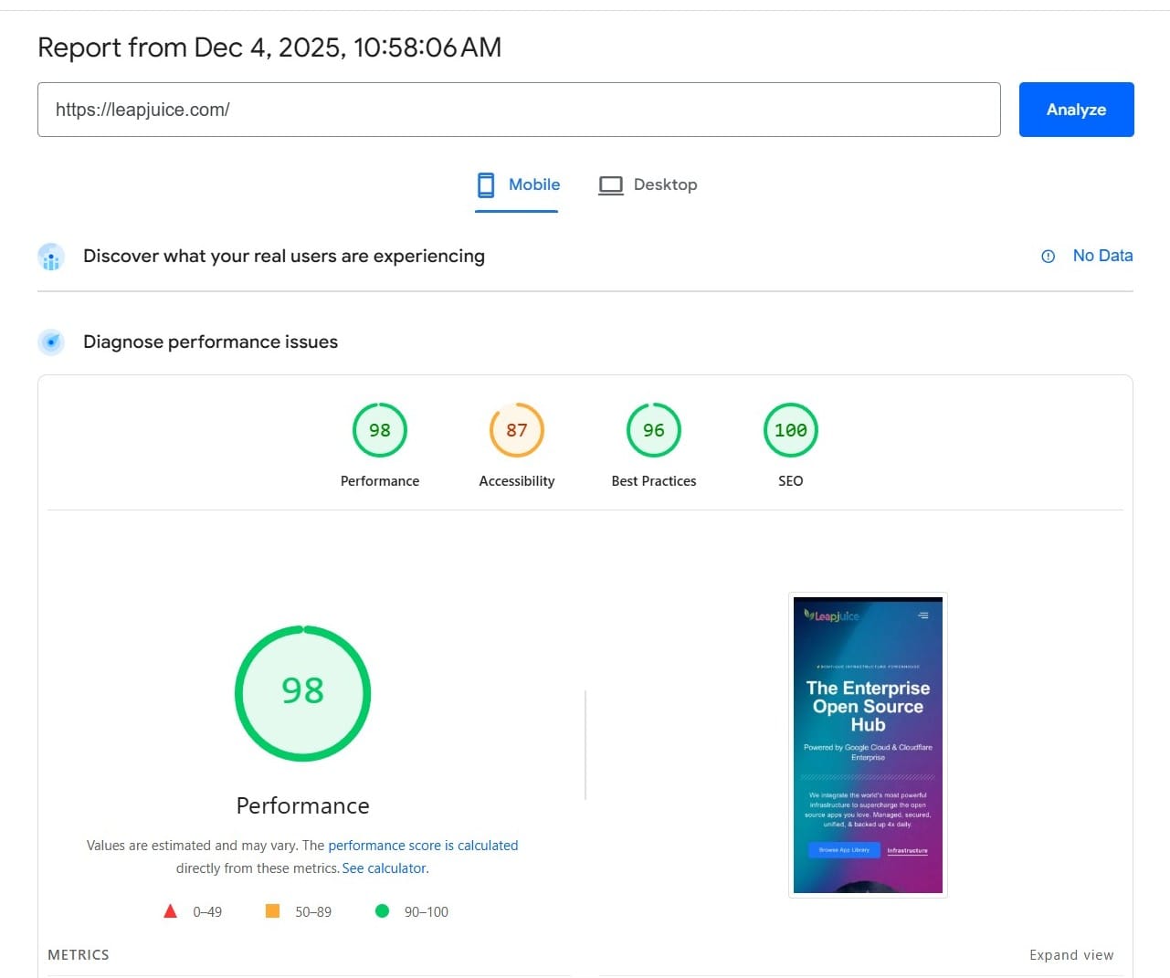 Leapjuice PrestaShop Mobile Speedtest Result